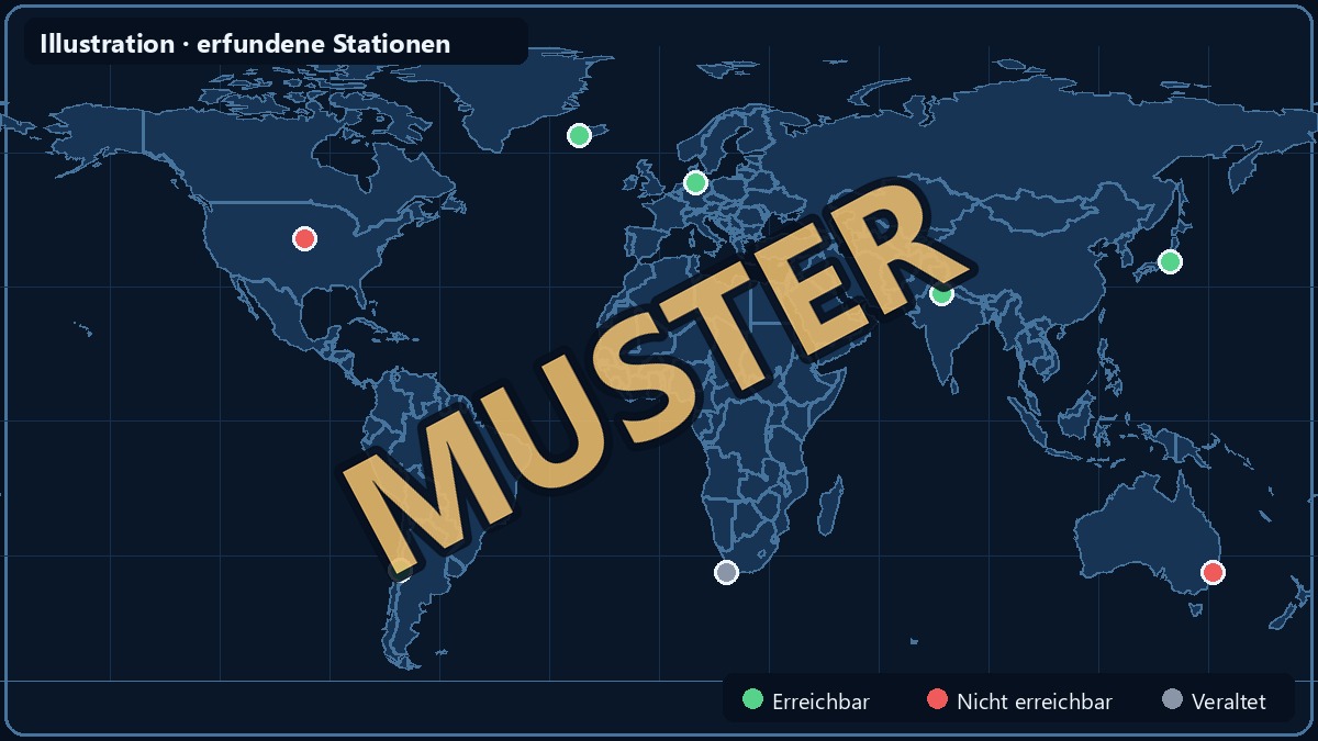 Nicht anklickbare Musterkarte mit erfundenen Stationen